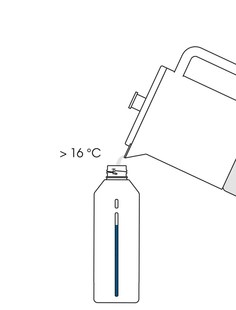 Bruiswaterfles Stelton Brus Steel 1,2 L