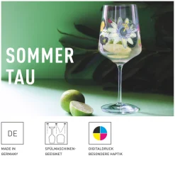 Ritzenhoff Cocktailglas Sommertau #11 544 ml Outlet