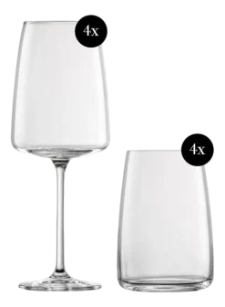 Glazenset Zwiesel Glas Vivid Senses (8-Delig)