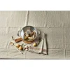Demeyere Koekenpan Multifunction 7 20 cm Outlet