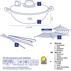 Mini Wok Set Kela Asia Zwart 24 cm (Set van 5)