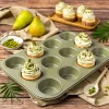 Muffinvorm Zenker Green Vision