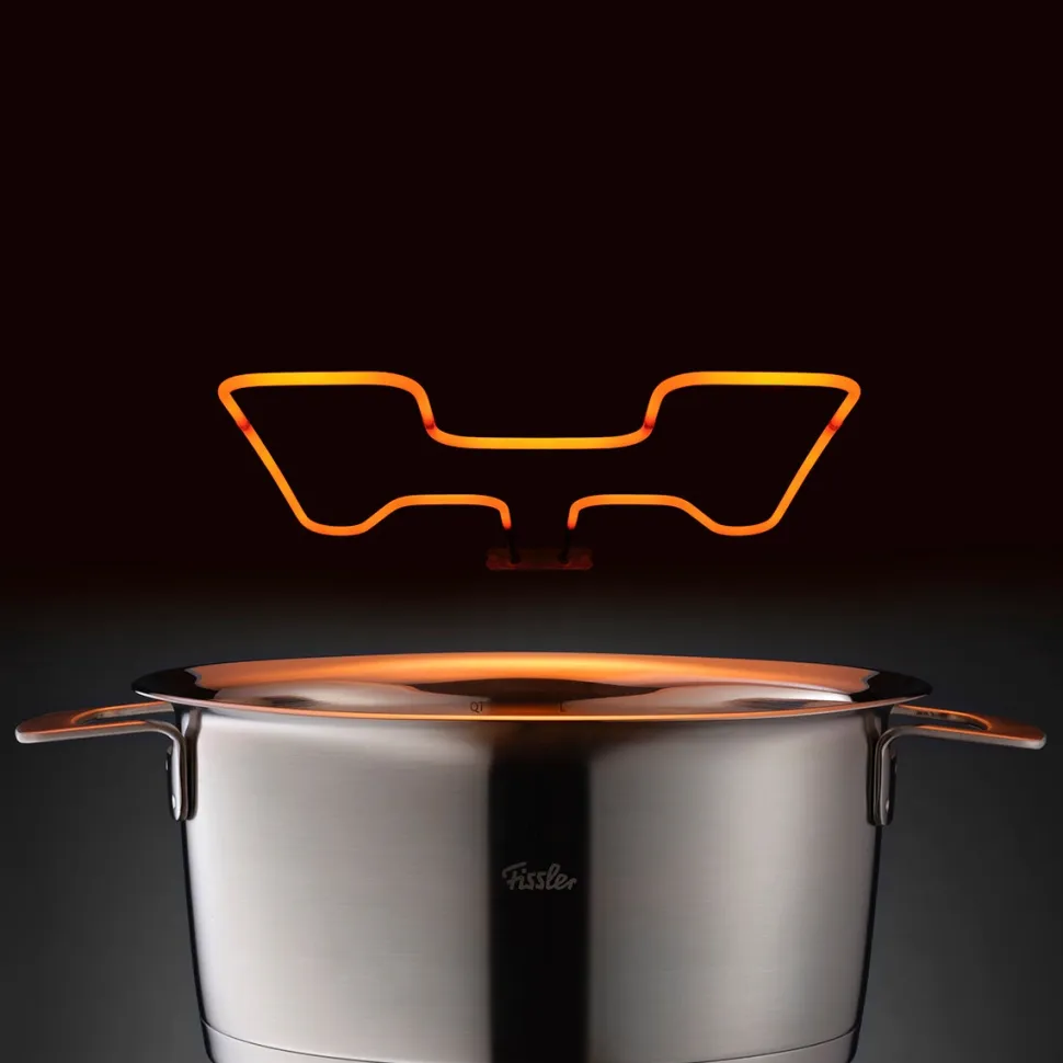Pannenset Fissler Phi Collection met Glasdeksels (4-delig)