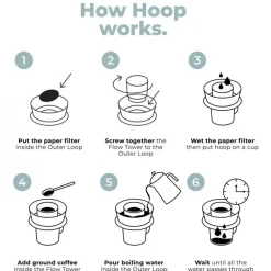 Ceado Pour Over Opzetfilter Hoop Pink Royale Clearance