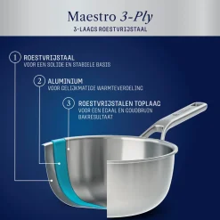 BK Sauteuse Peter Goossens Maestro 3Ply Best