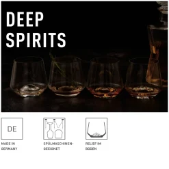 Whiskyglas Ritzenhoff Deep Spirits #4 405 ml
