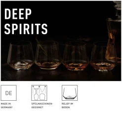 Ritzenhoff Whiskyglas Deep Spirits #1 405 ml Outlet