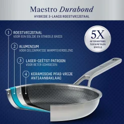 Wokpan BK Peter Goossens Durabond 28 cm