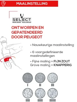 Zoutmolen Peugeot Daman Acryl / Inox 16 cm