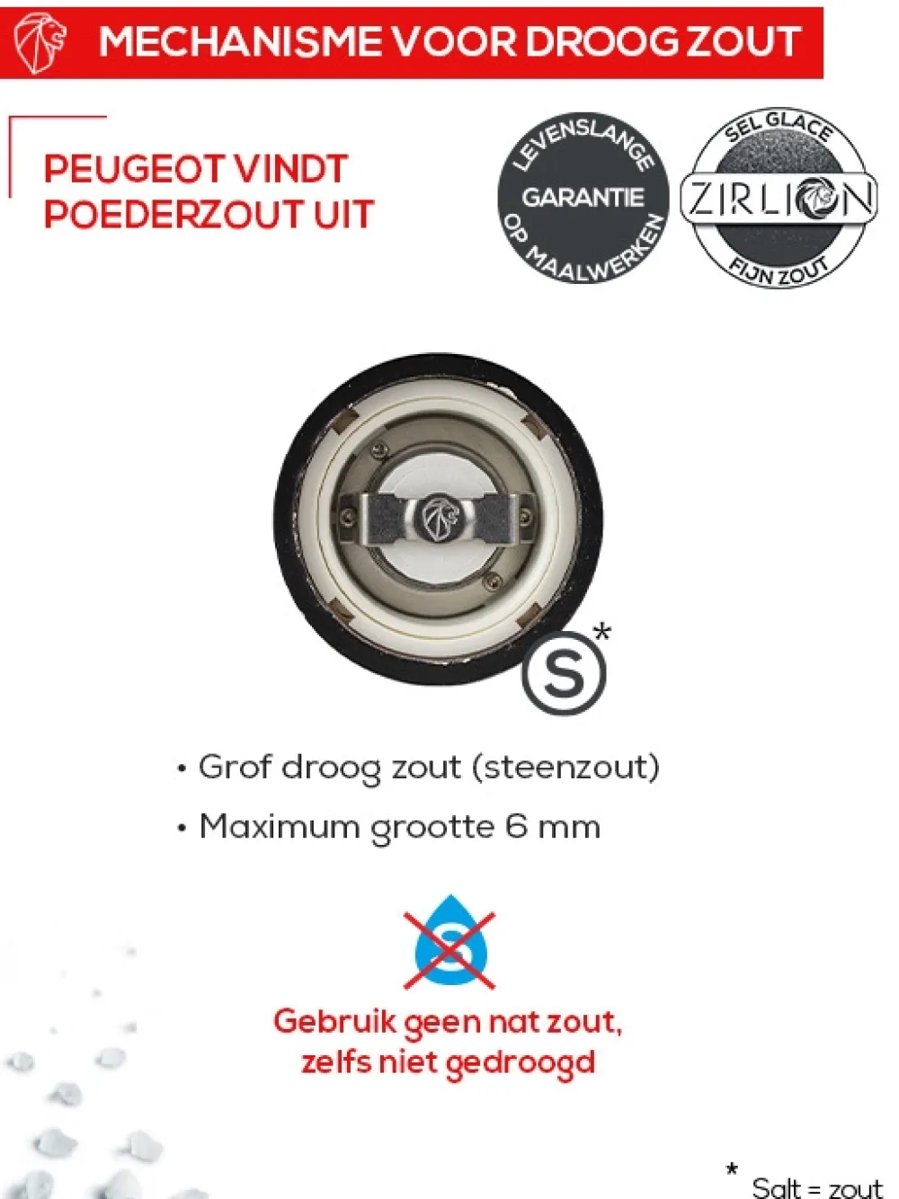 Peugeot Zoutmolen Paris u'Select Bosgroen 18 cm New